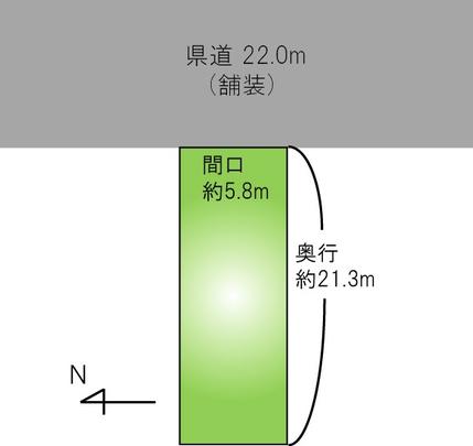 Compartment figure. Land price 9,355,000 yen, Land area 123.73 sq m
