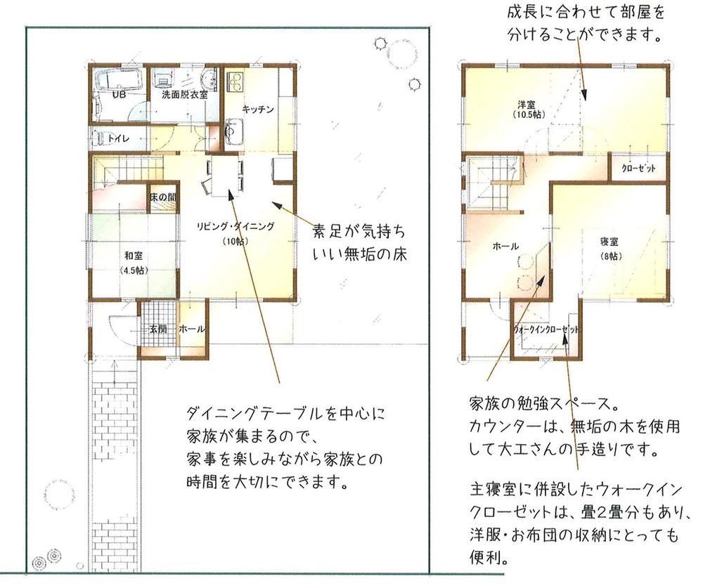 Floor plan. 25 million yen, 3LDK, Land area 213.62 sq m , Building area 105.78 sq m