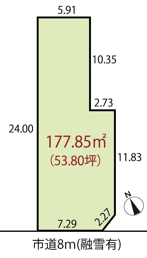 Compartment figure. Land price 9.79 million yen, Land area 177.85 sq m