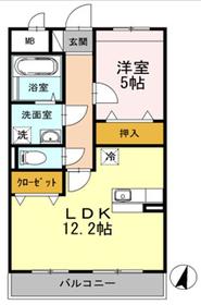 bus / South hospital before Niigata, Niigata Prefecture, Chuo-ku, Meikenishi 1