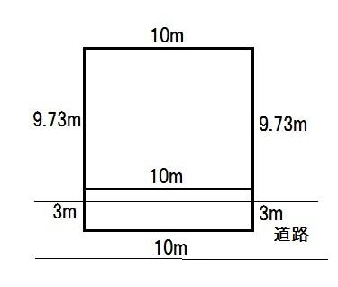 Compartment figure. Land price 7 million yen, Land area 127 sq m
