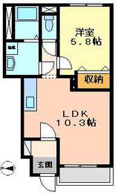 Niigata city west district Uchinotonakasai