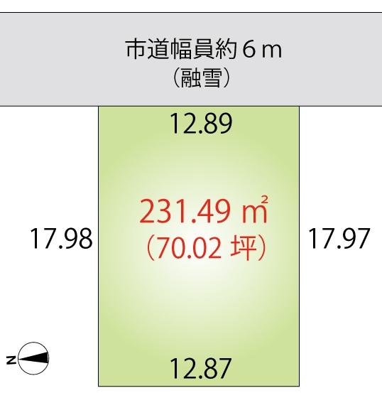 Compartment figure. Land price 6.3 million yen, Land area 231.49 sq m