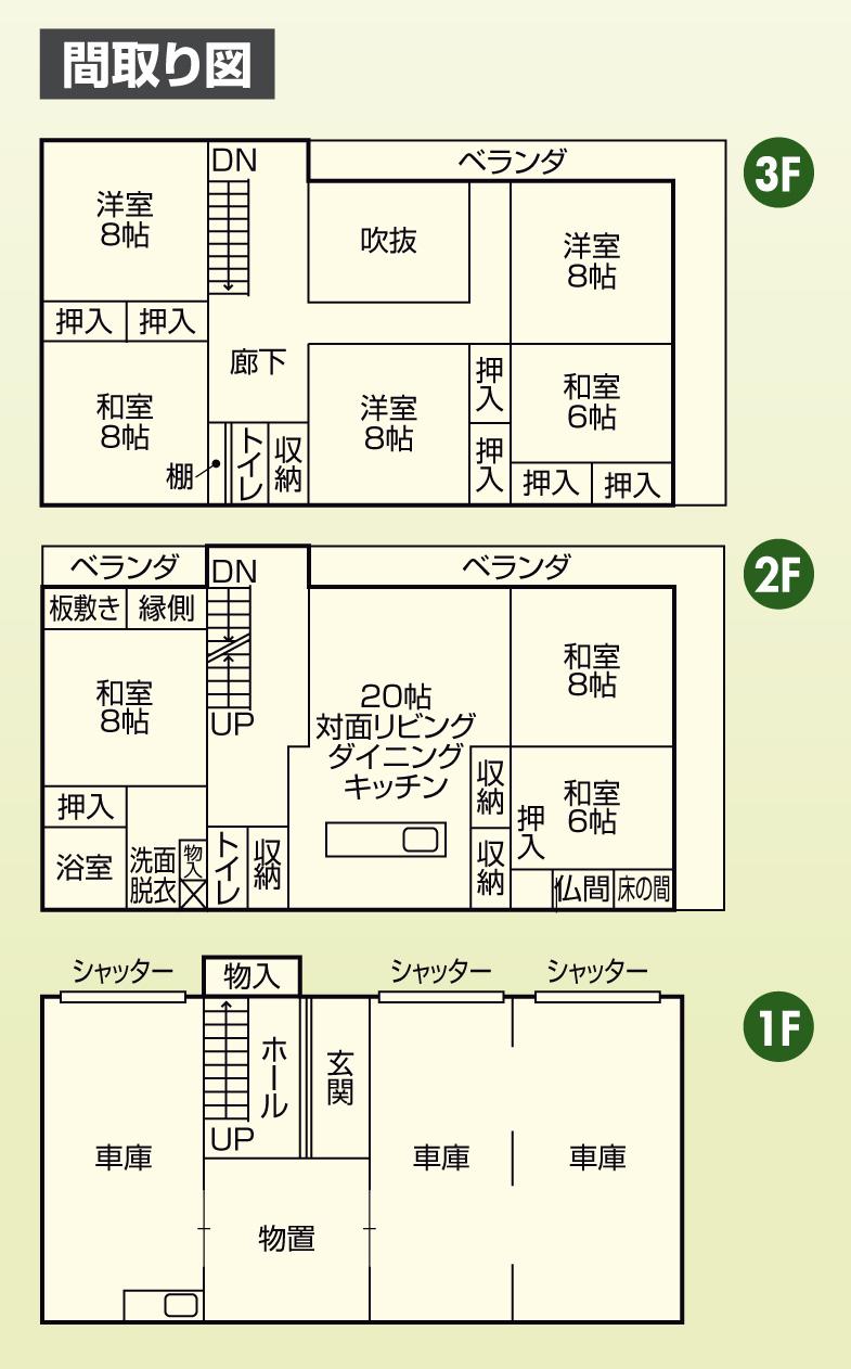 Floor plan. 17,900,000 yen, 9LDK, Land area 363.64 sq m , Building area 307.7 sq m floor plan