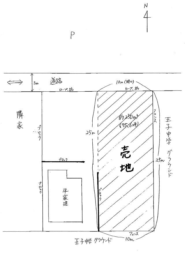Compartment figure. Land price 22,687,000 yen, Land area 250 sq m