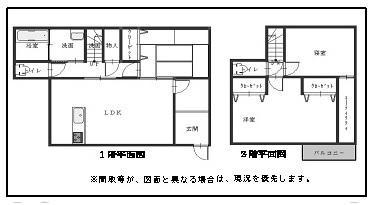 Floor plan. 18,800,000 yen, 3LDK, Land area 228.29 sq m , Building area 104.69 sq m