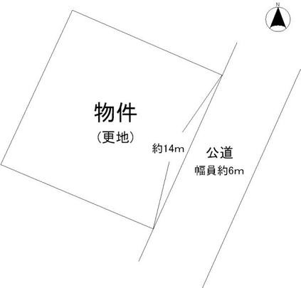 Compartment figure