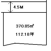 Compartment figure. Land price 5.6 million yen, Land area 370.85 sq m