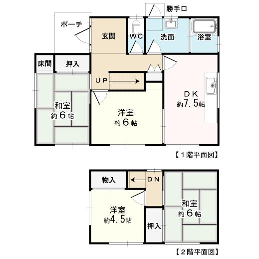 Floor plan. 7 million yen, 4DK, Land area 253.18 sq m , Building area 80.3 sq m