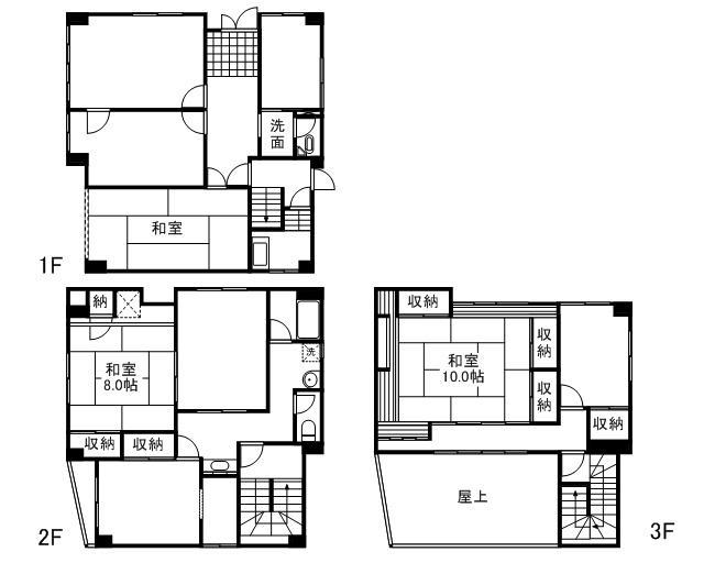 Floor plan. 10.5 million yen, 8DK + S (storeroom), Land area 112.58 sq m , Building area 220.03 sq m