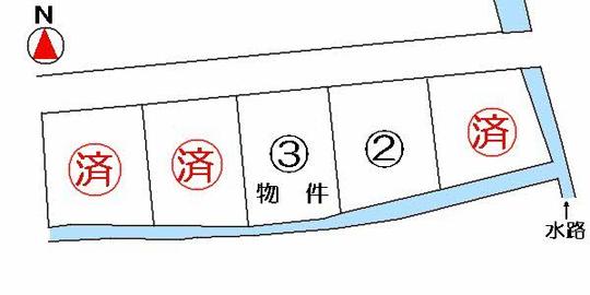 Compartment figure