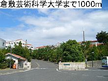 University ・ Junior college. Kurashiki University of Science and the Arts (University of ・ 1000m up to junior college)