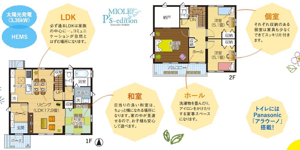 Floor plan. Price 36,860,000 yen, 4LDK+S, Land area 189.43 sq m , Building area 109.49 sq m