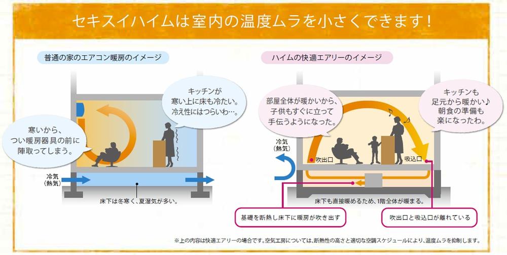 Cooling and heating ・ Air conditioning. It can temperature difference of the house is less comfortable life.