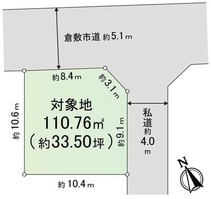 Compartment figure