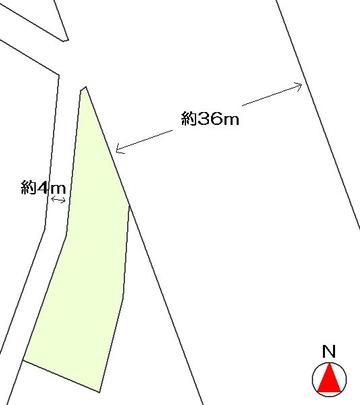 Compartment figure