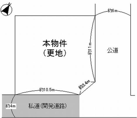 Compartment figure