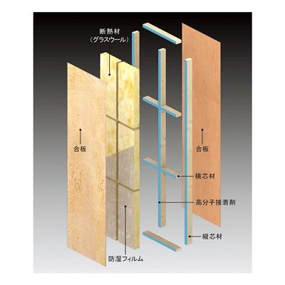 Construction ・ Construction method ・ specification. Misawa Homes own wood panel,