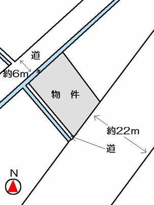 Compartment figure
