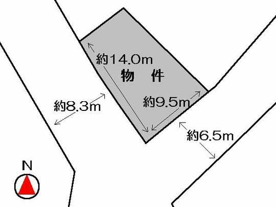 Compartment figure