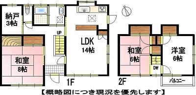 Floor plan. 9 million yen, 3LDK, Land area 198.42 sq m , Building area 84.45 sq m