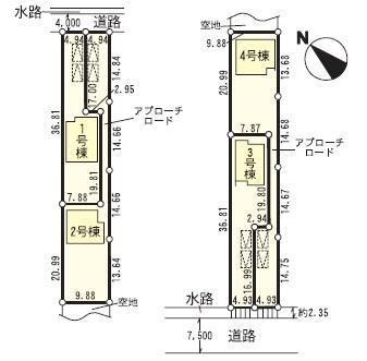 The entire compartment Figure