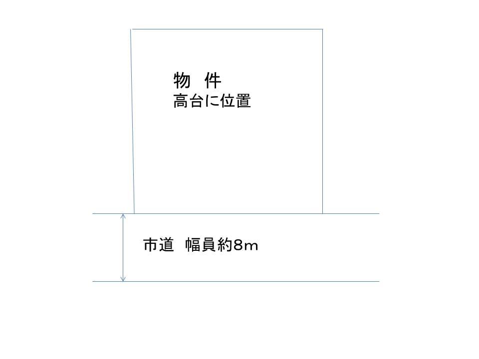 Compartment figure. Land price 15.8 million yen, Land area 327 sq m