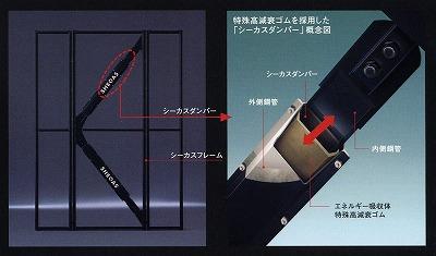 Construction ・ Construction method ・ specification. An indoor furniture tipping over if not destroyed the house, It has now become the norm bring great damage. Braked to earthquake, It was equipped with a vibration control structure the room of damage also to reduce "Shikasu".
