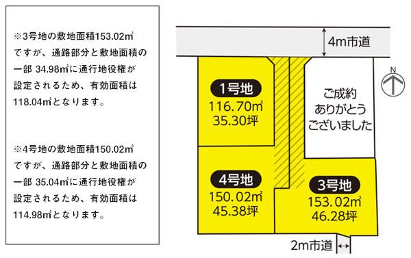 Compartment figure. Land prices -  ※ Compartment Figure
