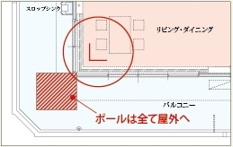 Building structure.  [Pillar All rooms out Paul design] The layout of in the room is very easy. Out-of-pole design that can be used up to every corner, Bed also happy to placement desk. It is also ingenuity Decoration of corner. (Conceptual diagram)