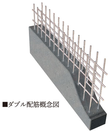 Building structure.  [Double reinforcement] Adopt a double reinforcement to partner the rebar to the outer wall and Tosakai wall to double. It provides excellent durability performance than single Haisuji, Also suppresses cracks due to shrinkage of concrete.
