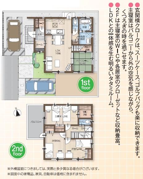 Floor plan. 28.5 million yen, 4LDK + S (storeroom), Land area 136.21 sq m , Building area 98.95 sq m floor plan