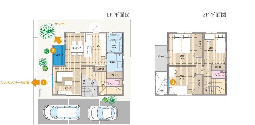 Floor plan. (No. 2 locations), Price TBD , 3LDK, Land area 119.02 sq m , Building area 96.66 sq m