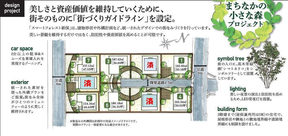 Construction completion expected view. Compartment Figure. The remaining 6 compartment. (All 9 compartment)