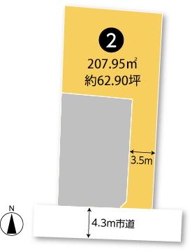 Compartment figure. Price -  ※ Compartment Figure