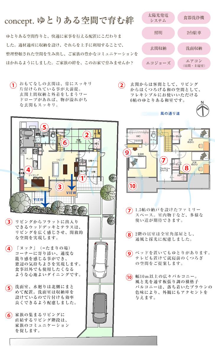 Floor plan. [Introspection Photo] 2013 October shooting  ※ Furniture in the photos ・ Furniture ・ TV, etc. are included in the sale price.