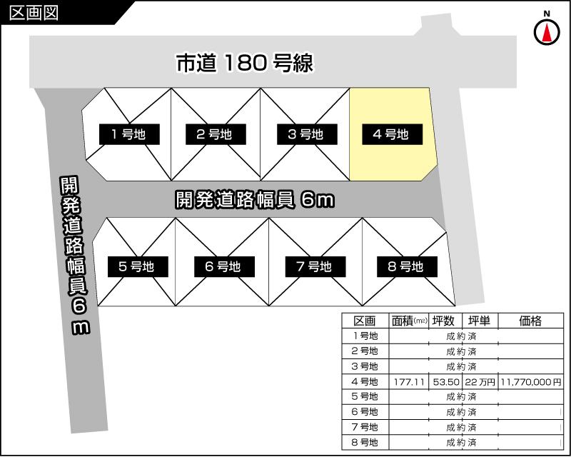 Compartment figure. Land price 11,770,000 yen, Land area 177.11 sq m