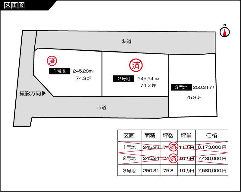 Compartment figure. Land price 7.58 million yen, Land area 250.3 sq m