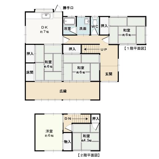 Floor plan. 6.5 million yen, 5DK, Land area 220.79 sq m , Building area 100.72 sq m