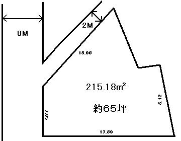 Compartment figure. Land price 7.8 million yen, Land area 215.18 sq m