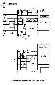 Floor plan. 21 million yen, 5LDK, Land area 410.53 sq m , Building area 171.93 sq m