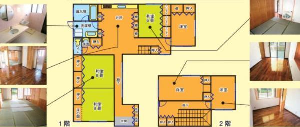 Floor plan. 19.9 million yen, 6LDK, Land area 328.86 sq m , Can Spacious house also supports building area 155.74 sq m large family.