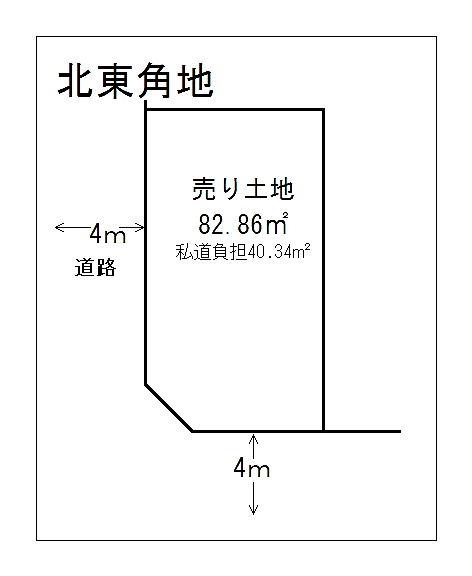 Compartment figure. Land price 2.98 million yen, Land area 42.52 sq m