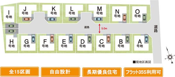 The entire compartment Figure. Partition plan