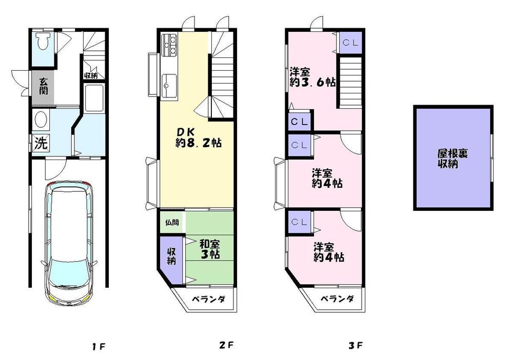 Floor plan. 9.8 million yen, 4DK, Land area 33.6 sq m , Building area 72.57 sq m