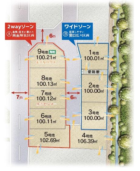 The entire compartment Figure