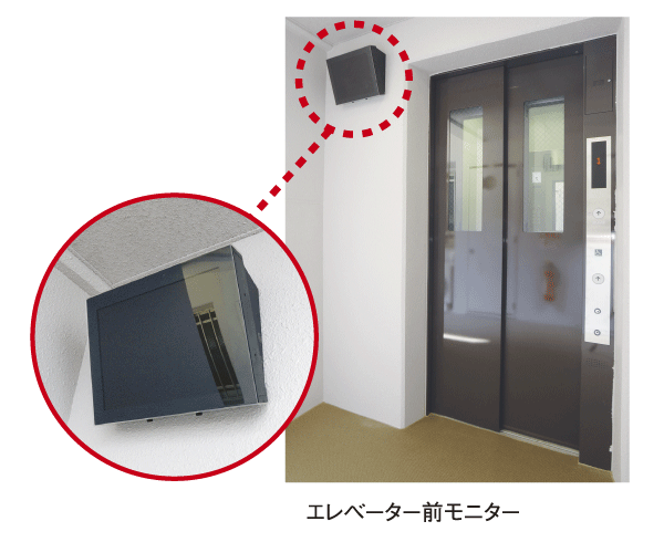 Security.  [Entrance elevator before monitor] Install the monitor to project the image of the security cameras in the elevator on the first floor elevator before. Deterrent effect against mischief and crime has increased (same specifications)