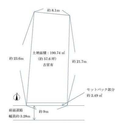 Compartment figure