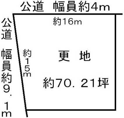 Compartment figure