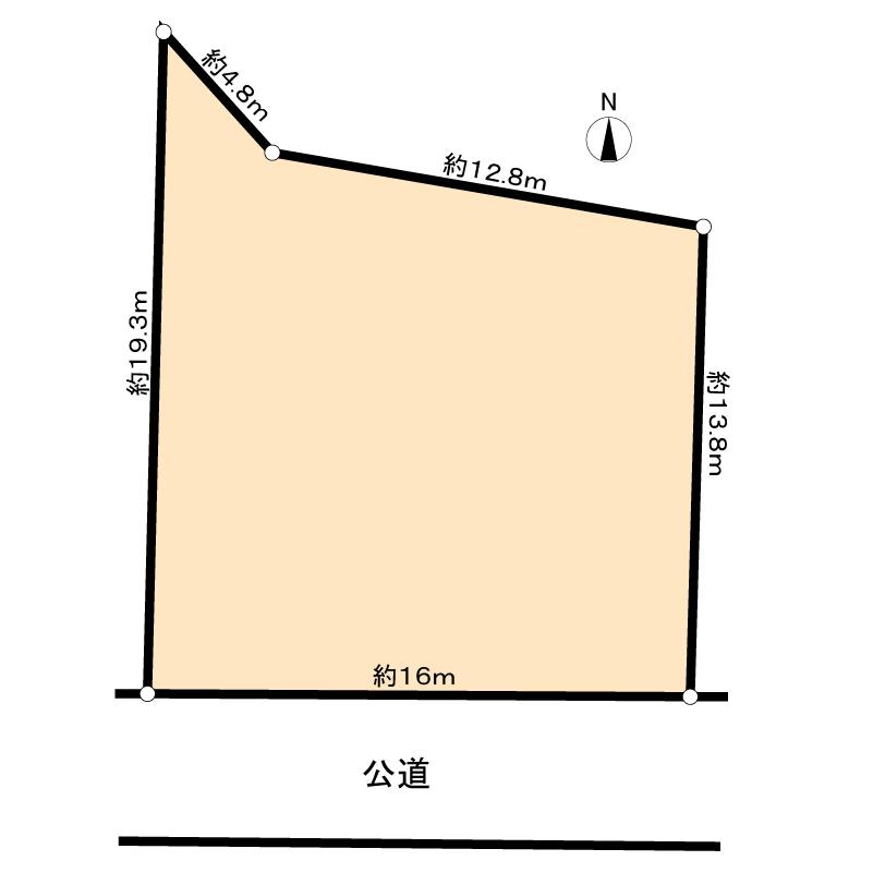 The entire compartment Figure. Compartment figure